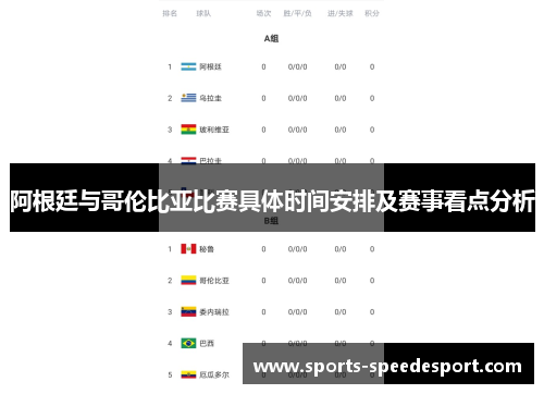 阿根廷与哥伦比亚比赛具体时间安排及赛事看点分析 阿根廷与哥伦比亚比赛具体时间安排及赛事看点分析