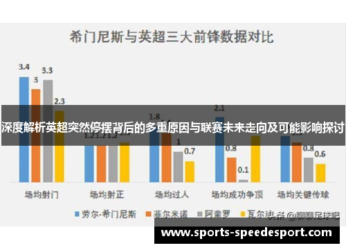深度解析英超突然停摆背后的多重原因与联赛未来走向及可能影响探讨